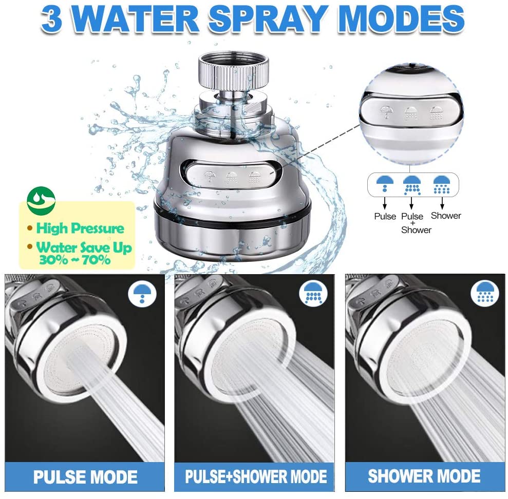 (Early Christmas Sale- SAVE 48% OFF)Upgraded 360° Rotatable Faucet Sprayer Head(BUY 2 GET 1 FREE NOW)