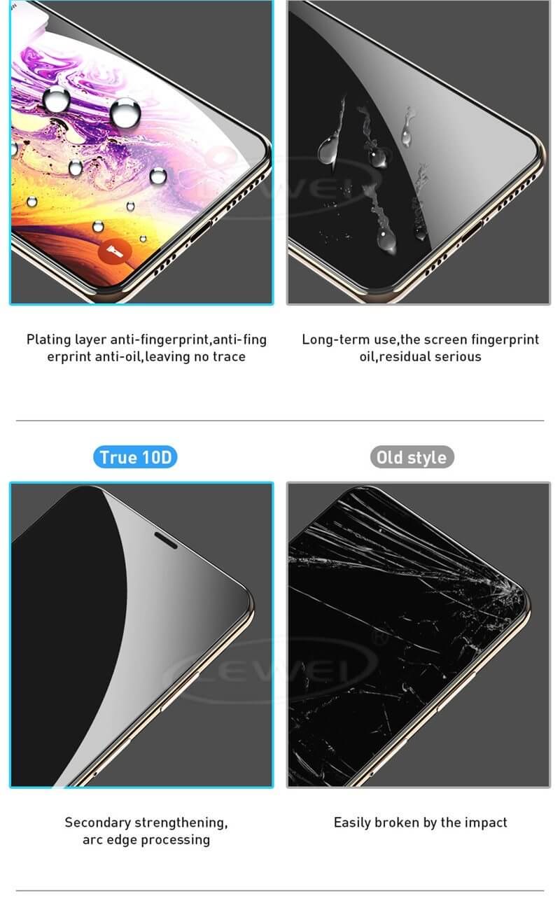 10D Premium Tempered Glass For Iphone