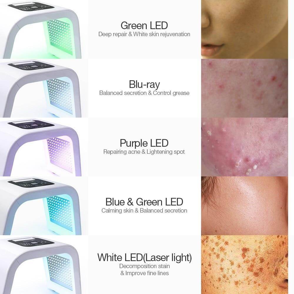 7 Colors Pdf Led Light Therapy Led Mask Skin Rejuvenation Photon Device Spa Acne Remover Anti Wrinkle Red Led Light Treatment