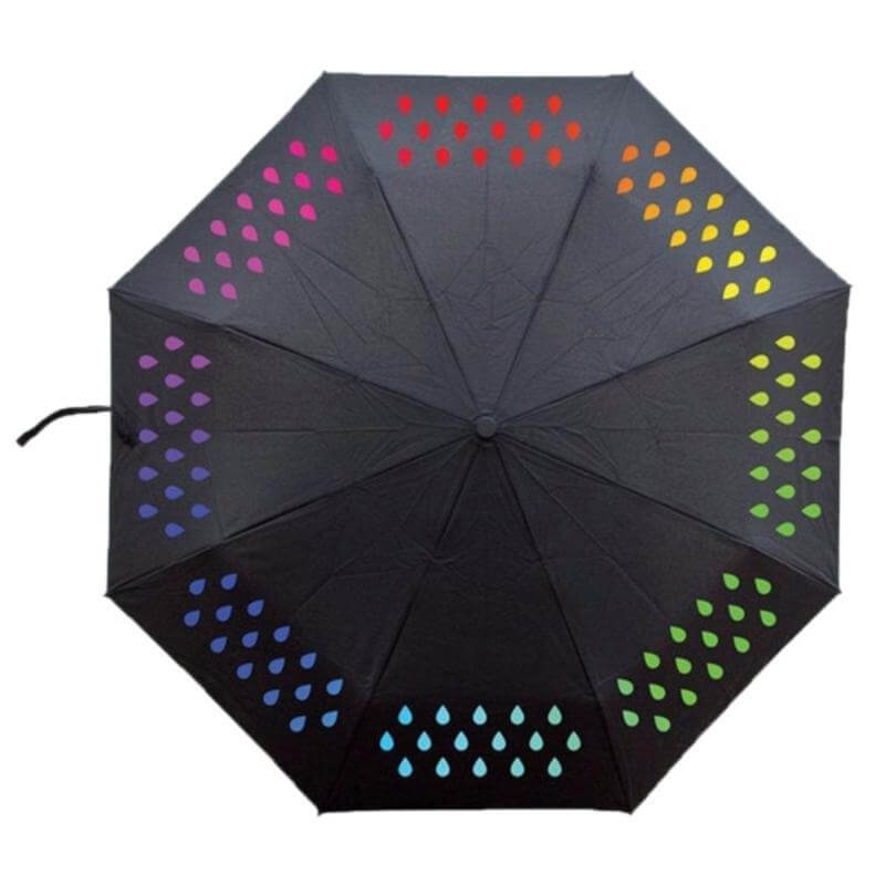 Colour Changing Umbrella Tri Fold Discoloration Umbrella