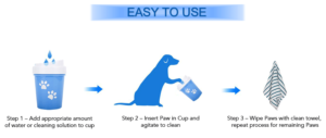Dirty Paw Easy Cleaner