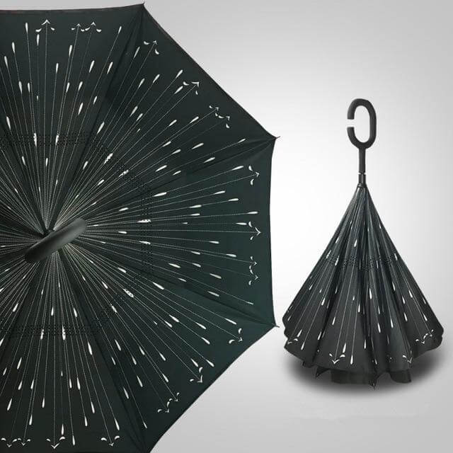 Double Layer Reverse Folding Umbrella