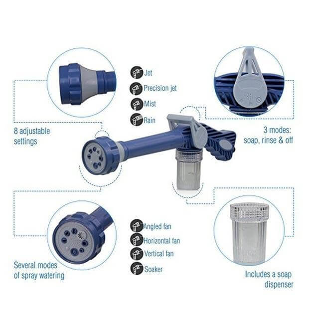 High Pressure Jet Water Cannon