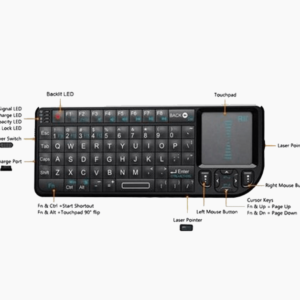 Mini Backlit Wireless Keyboard And Touchpad