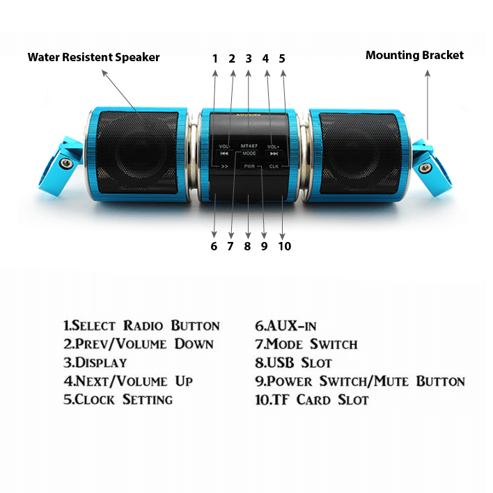 Motorcycle Handlebar Speakers Bluetooth Music Player Motorbike