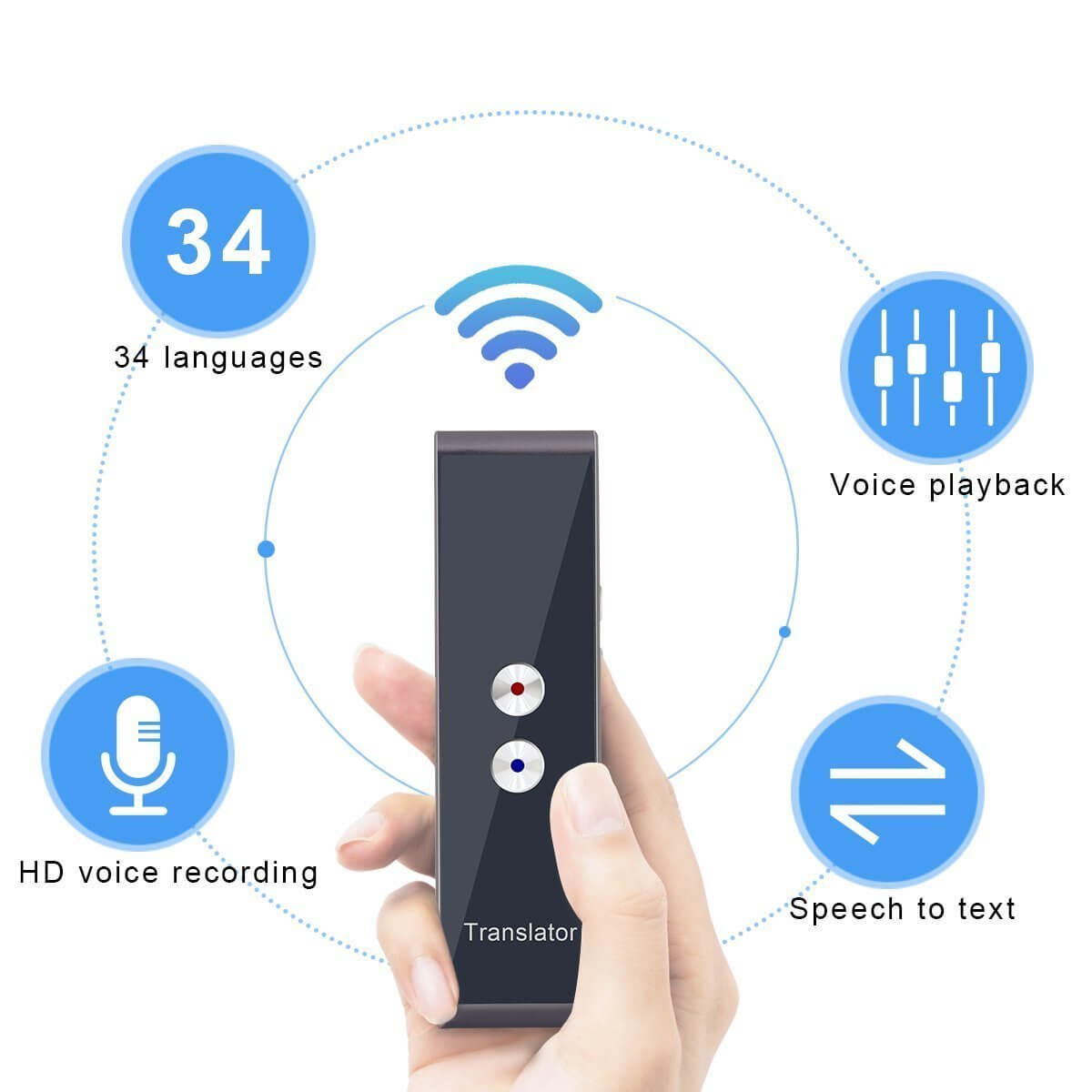 Multi Language Portable Smart Voice Translator