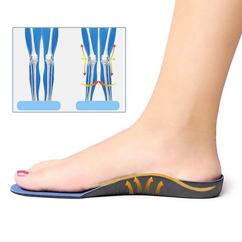 Orthopedic Foot Care Insoles