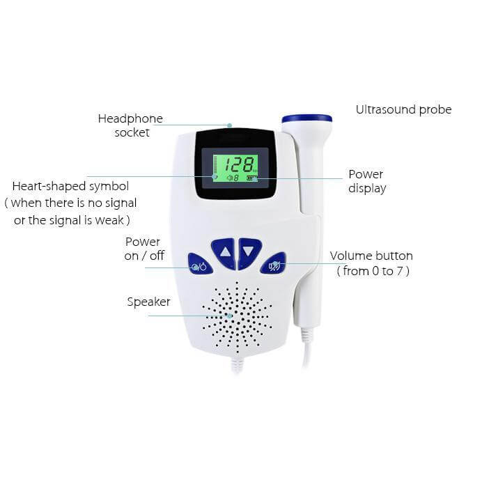 Pocket Fetal Doppler Baby Heartbeat Monitor Portable