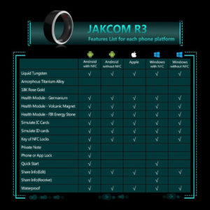 Smart Ring Android Ios Magic Ring Jakcom R3 Nfc Ring