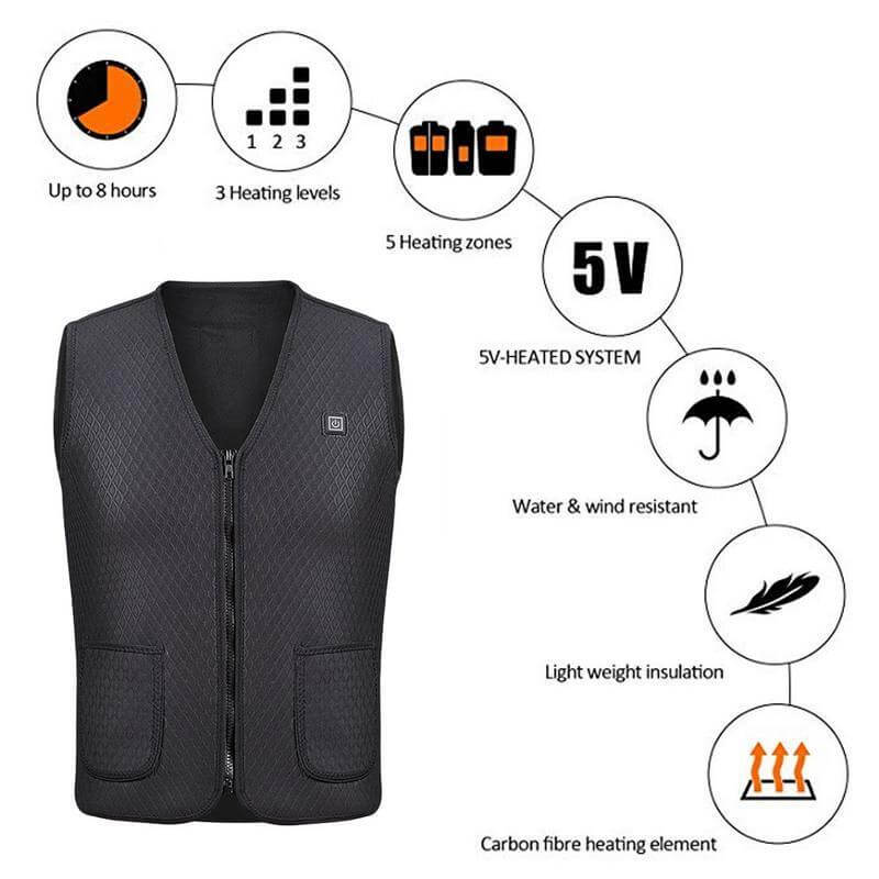 Super Warm Heated Vest