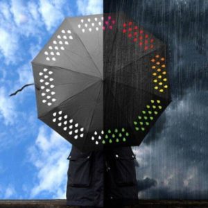 Tri Fold Color Changing Umbrella