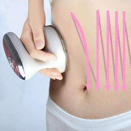 Ultrasonic Cavitation Cellulite Fat Removal Body Contouring Device