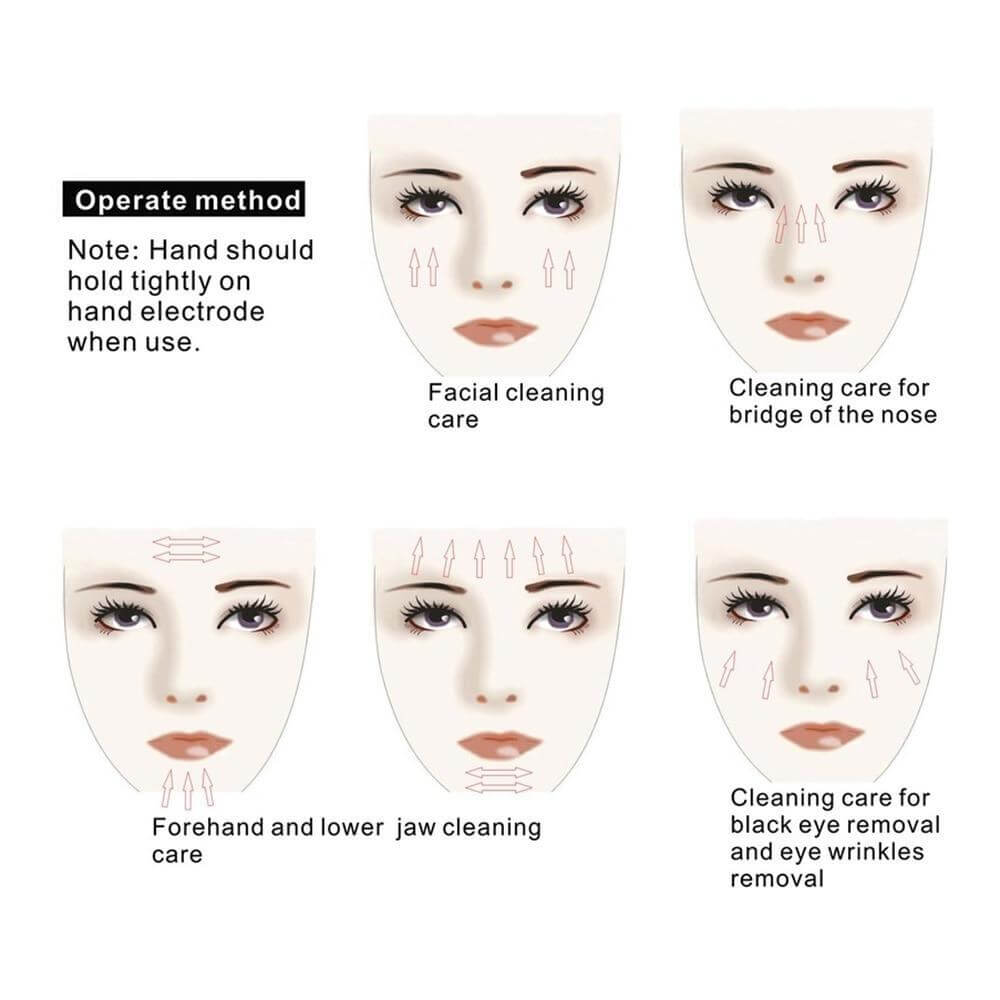 Ultrasonic Face Skin Scrubber Blackhead Acne Face Pore Remover