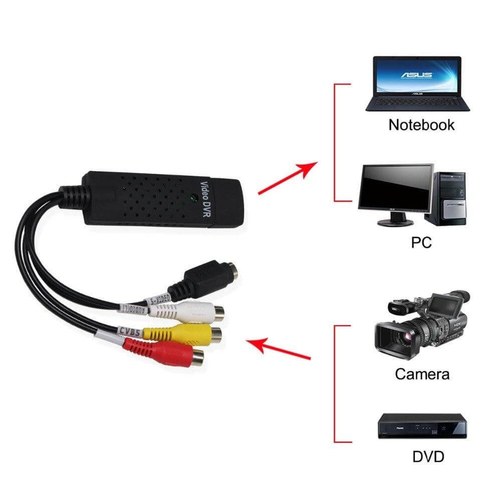 Vhs To Digital Convert Vhs To Dvd File Converter