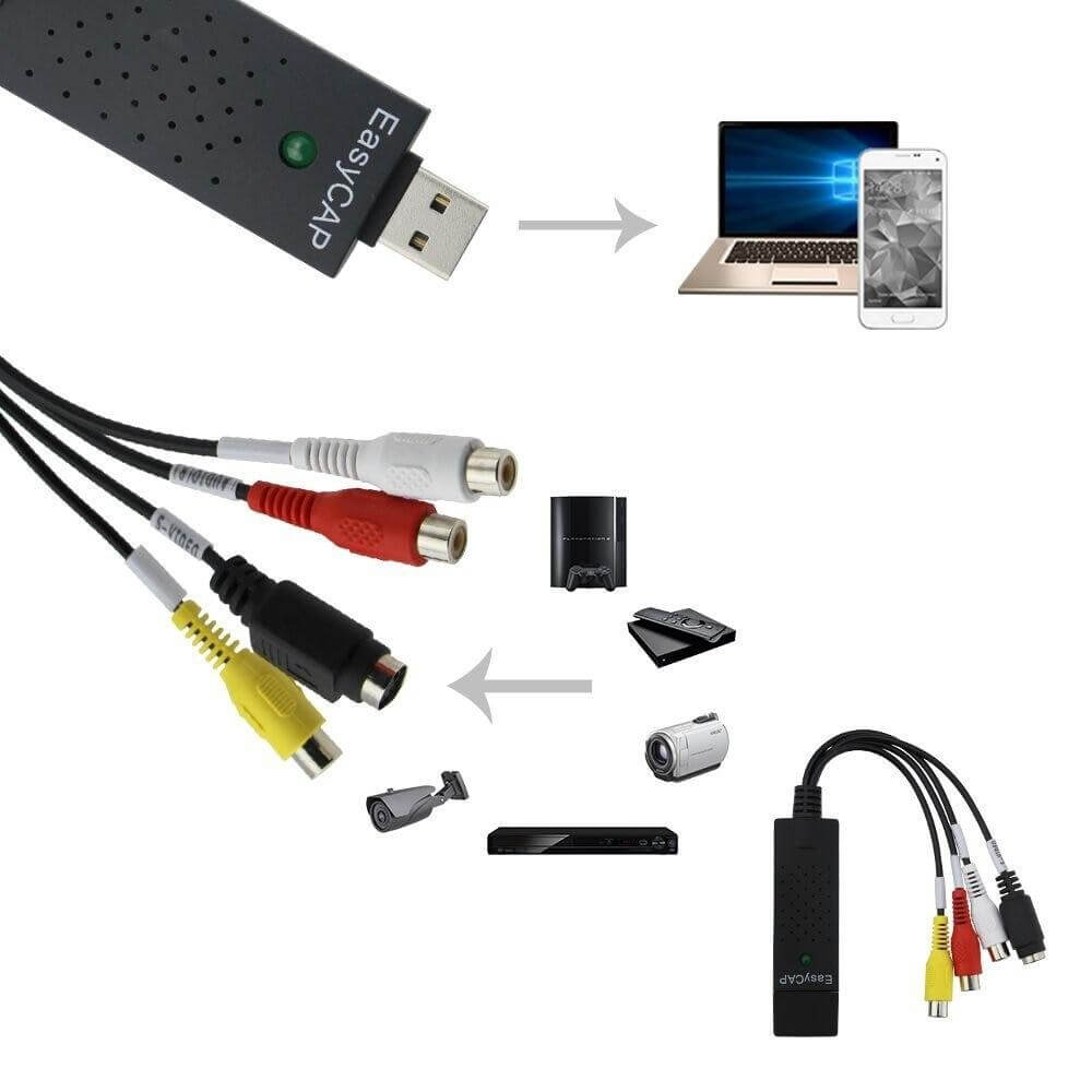 Vhs To Digital Convert Vhs To Dvd File Converter