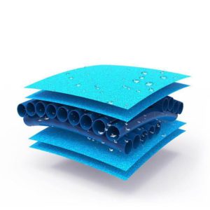 Water Absorption And Quick Drying Towel
