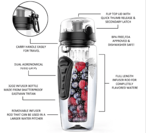 Water Bottle Fruit Infuser