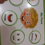 Keep Your Kids Away From Electronics - Early Education Enlightenment Quiet Sticker Toy