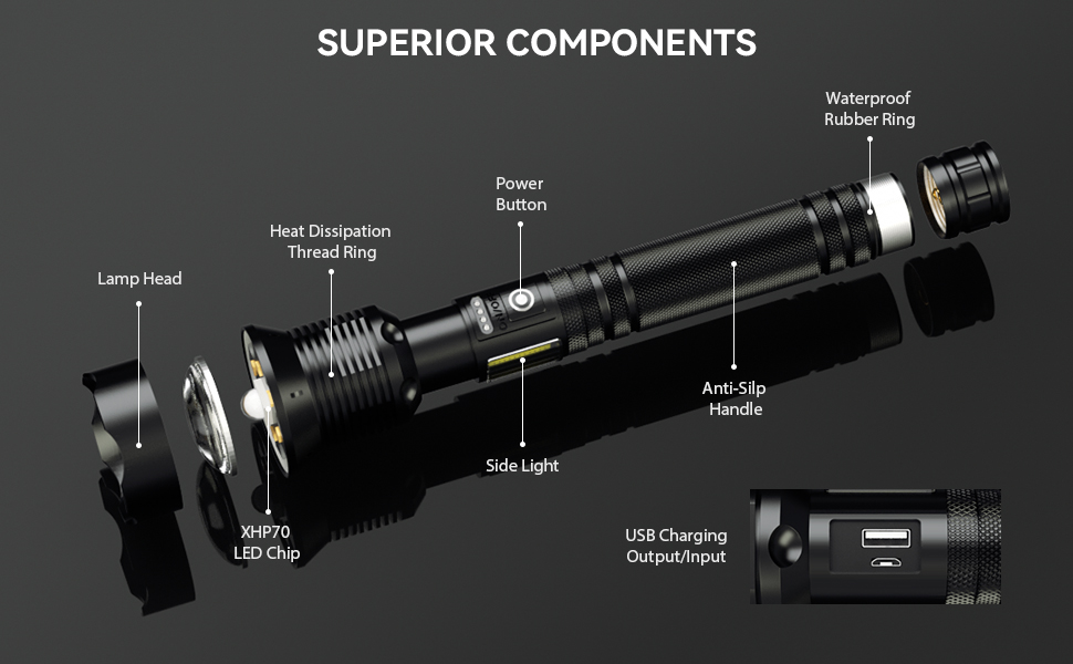 LED Rechargeable Tactical Laser Flashlight 90000 High Lumens