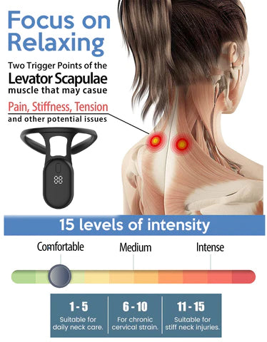 SLIMORY Ultrasonic Portable Lymphatic Soothing body shaping Neck Instrument