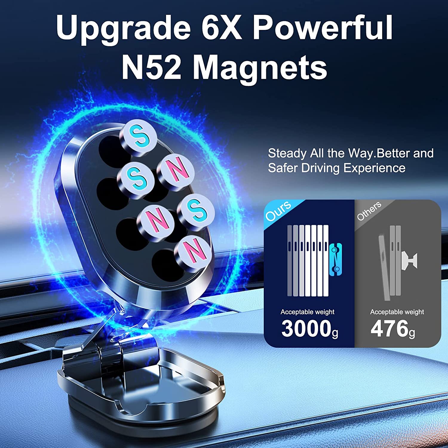 Hot Sale 2022 New Alloy Folding Magnetic Car Phone Holder