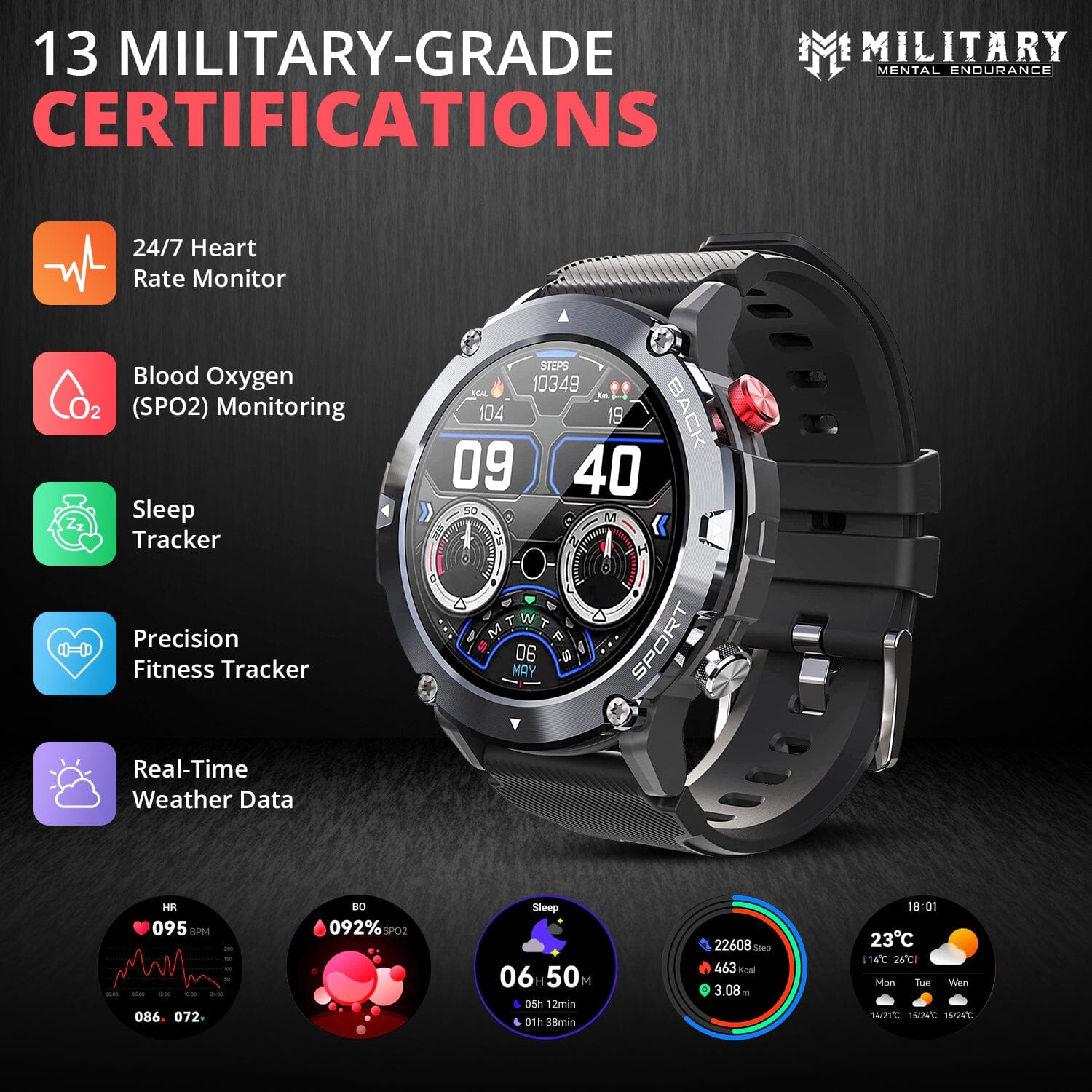 Combat Medic Pro Smartwatch 2.0