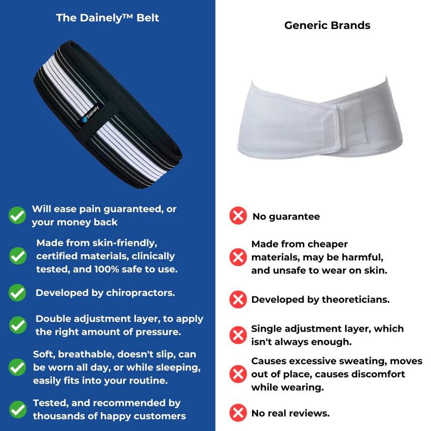 Premium Belt - Relieve Back Pain & Sciatica
