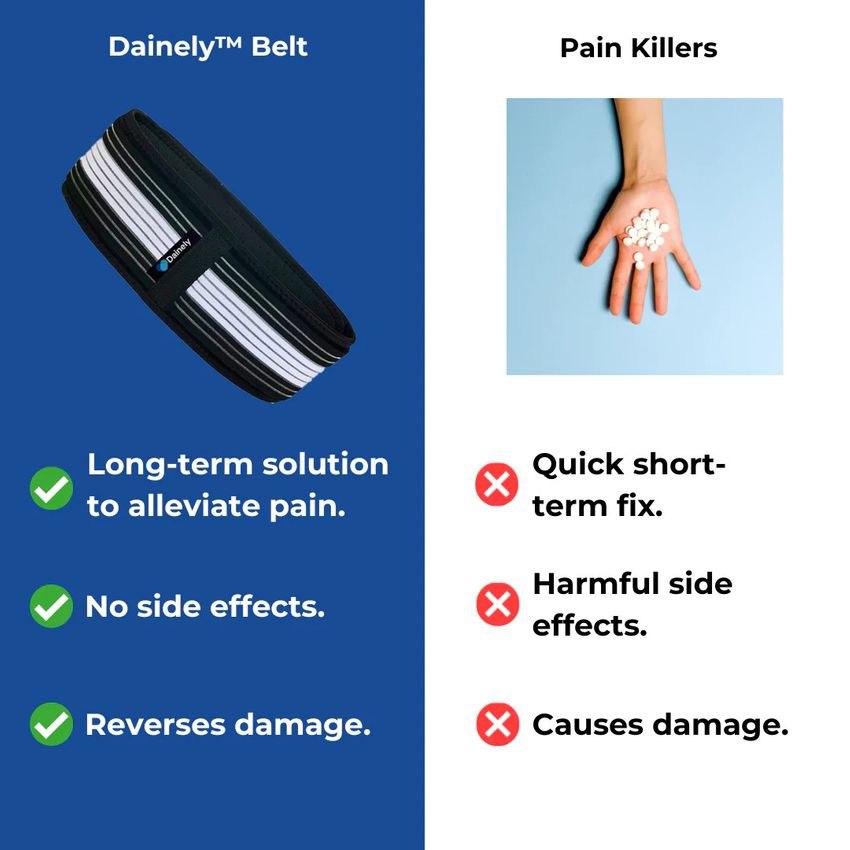 Premium Belt - Relieve Back Pain & Sciatica