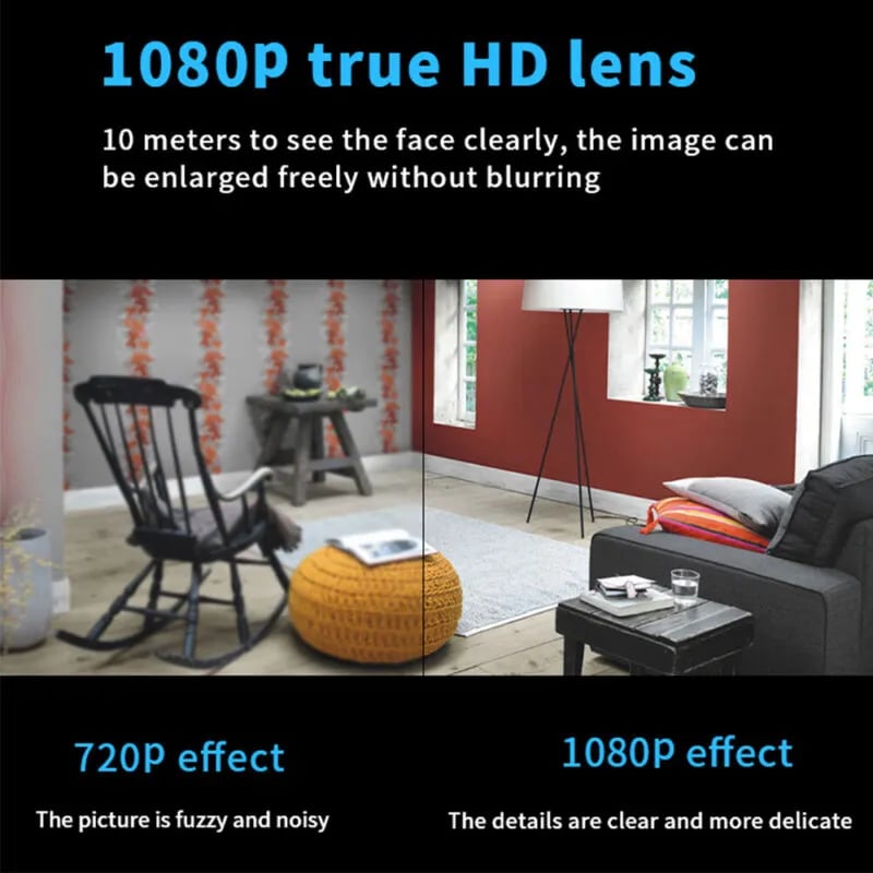 Zone Flex Mini WIFI Camera 1080P HD - Night Vision Included