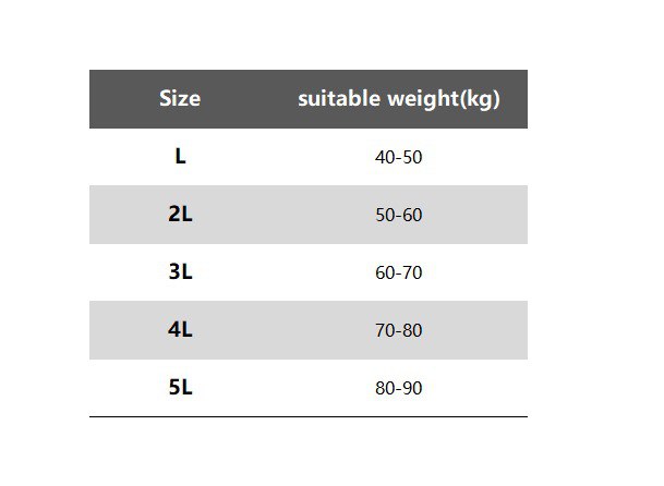 Sursell Bra SIZE