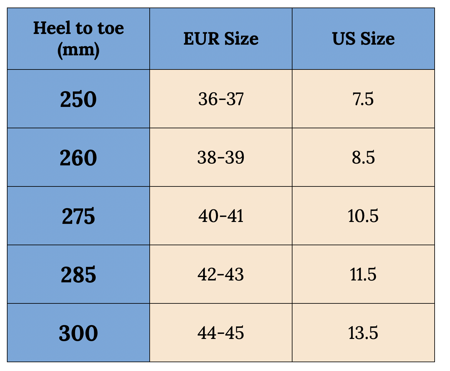 Acupressure Sandals SIZE